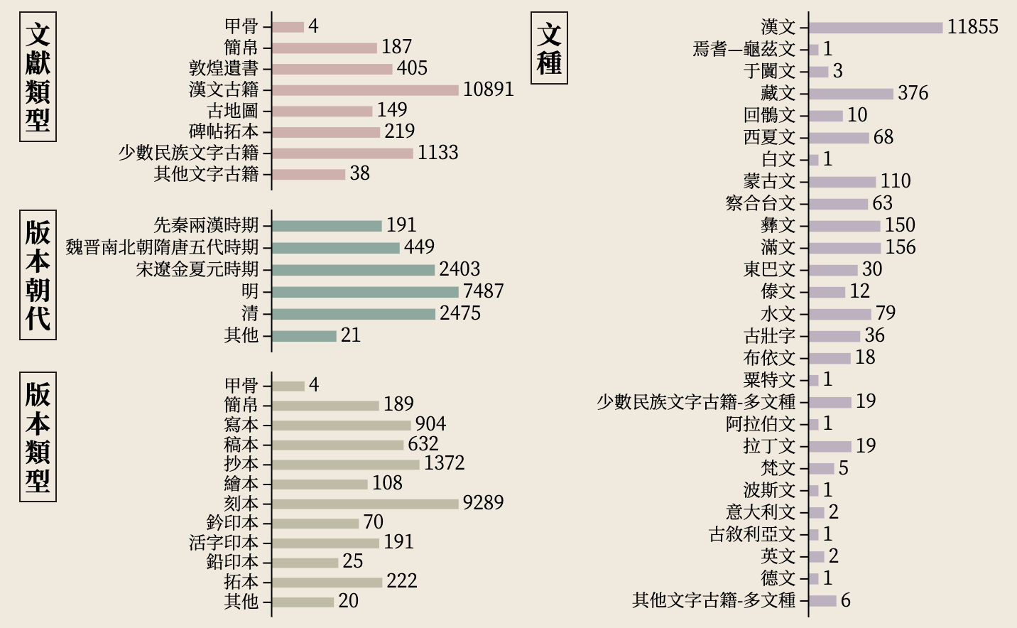 ⭐️AI让古籍「活」起来